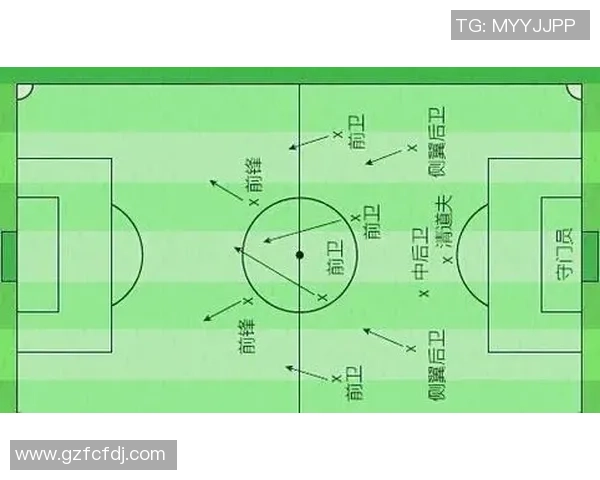 深圳足球队控制打法的深度分析与战术解读